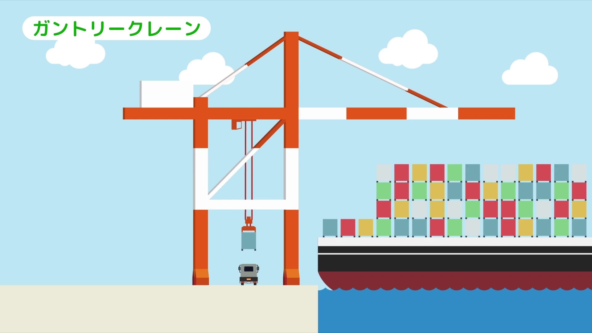 ガントリークレーンのイラスト