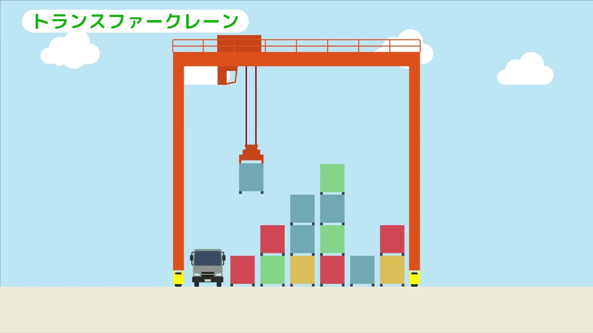 トランスファークレーンのイラスト