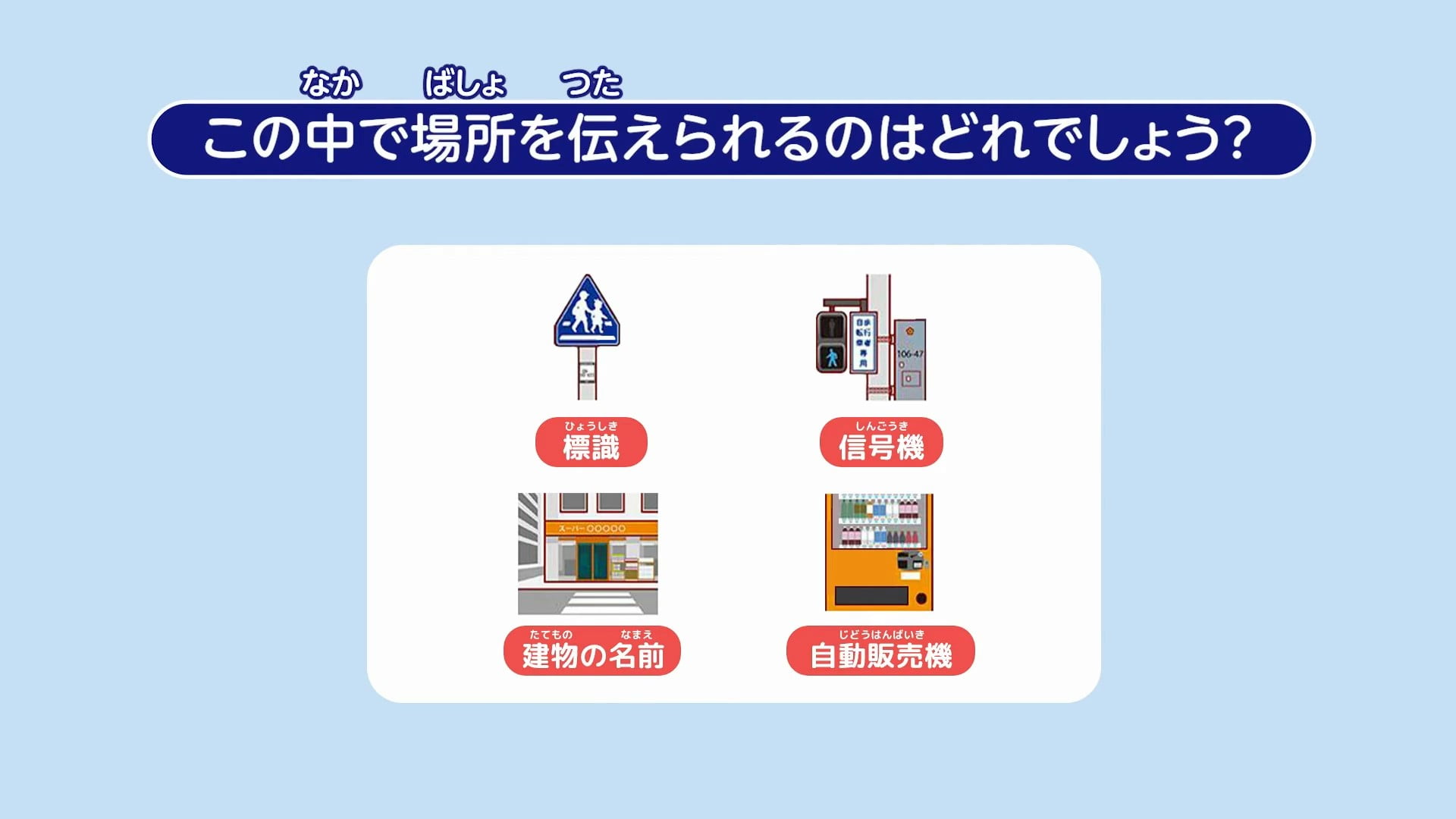 問題文と、標識、信号機、建物の名前、自動販売機のイラスト