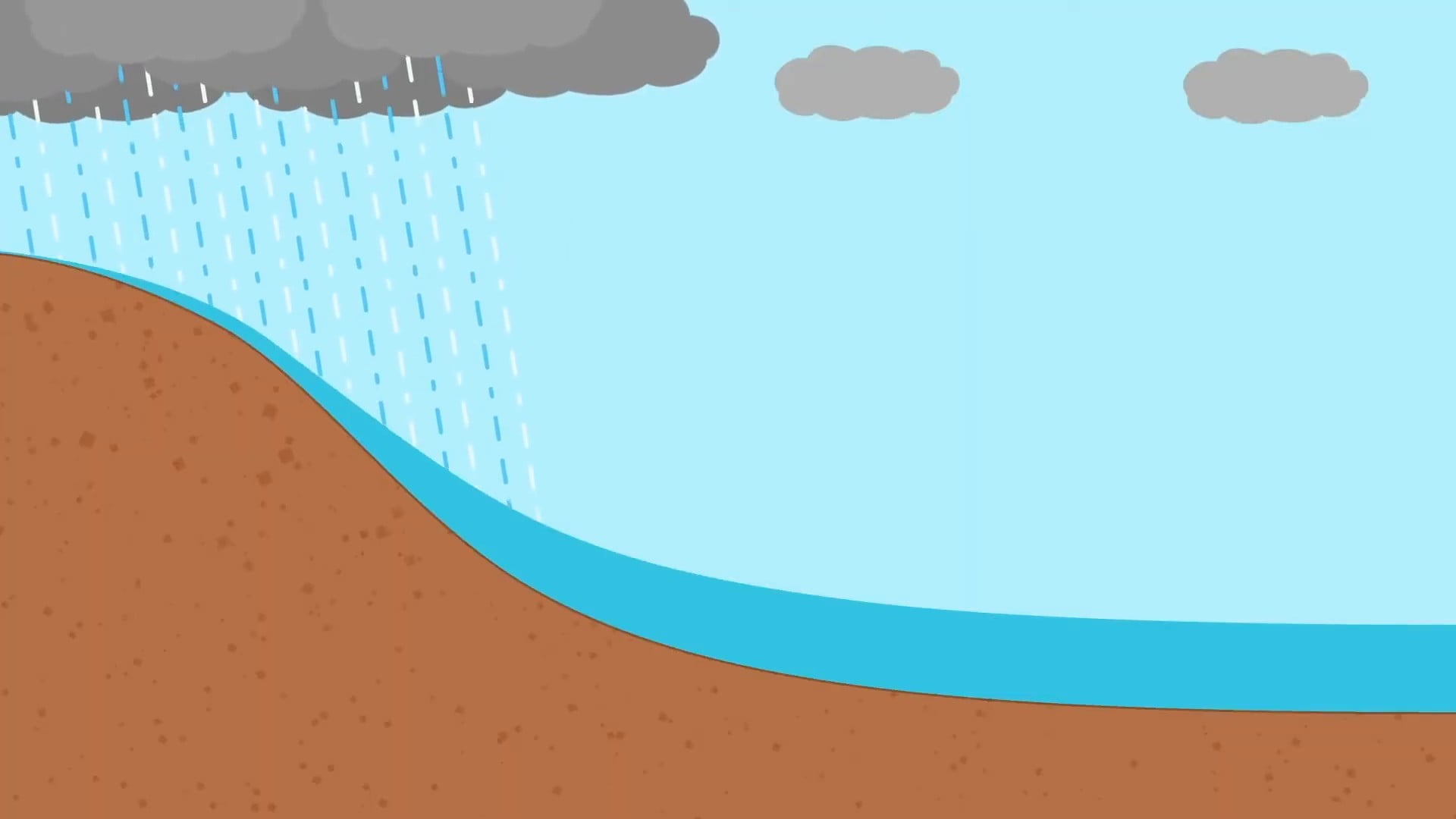 雨が降っても水が貯まらないことを表した川の断面図のイラスト