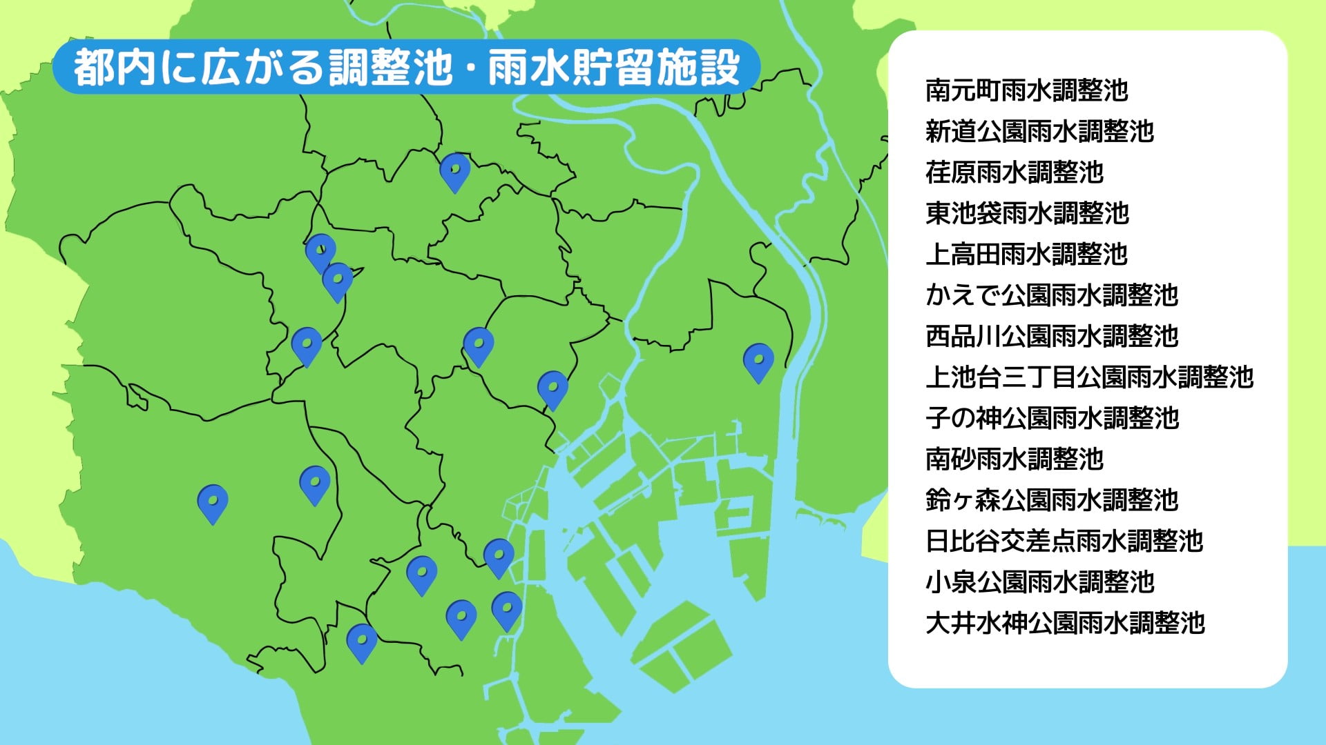 都内の調整池・雨水貯留施設の一覧