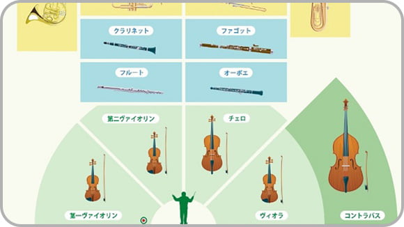 知って楽しむ<br>オーケストラ探検! サムネイル